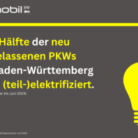 Die Hälfte der neu zugelassenen PKWs in Baden-Württemberg sind (teil-)elektrifiziert.